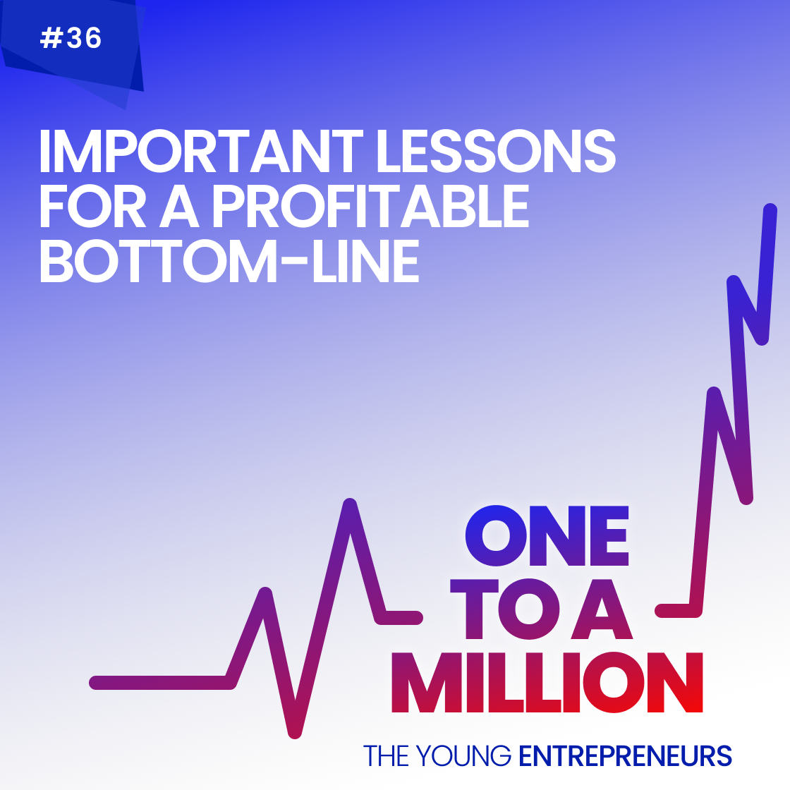 Episode 36 Important Lessons for a profitable bottom-line