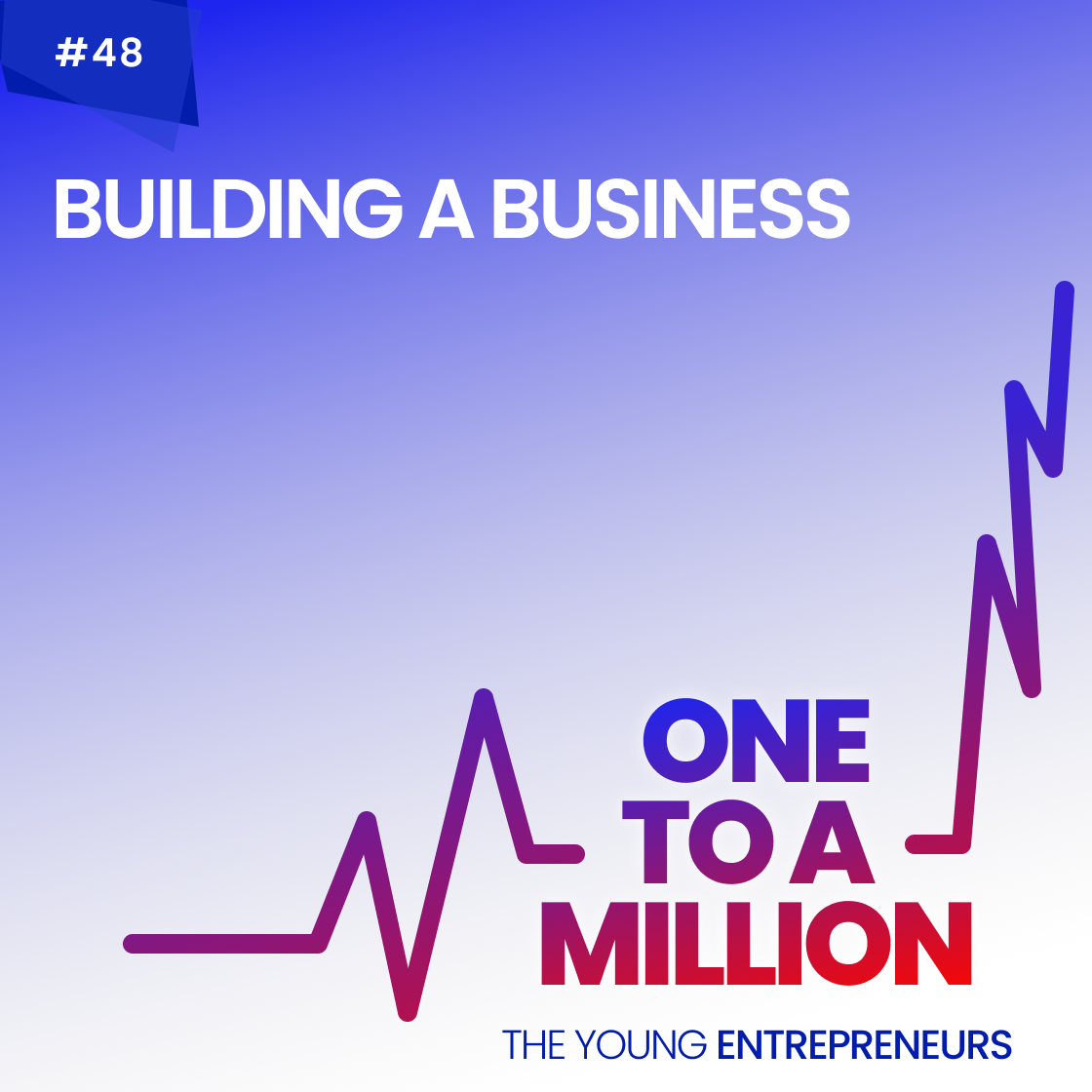 Episode 48 – Building a Business